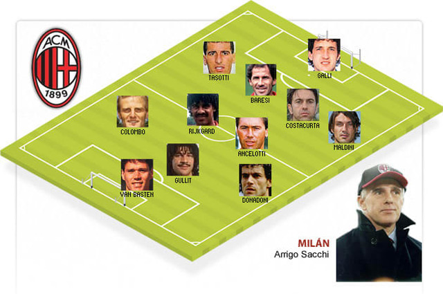 AC Milan dưới triều đại Sacchi (2 chức vô địch)