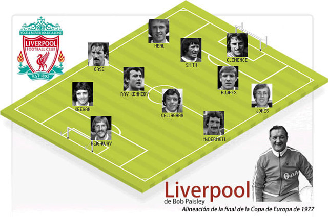 Liverpool dưới triều đại Bob Paisley (3 chức vô địch)