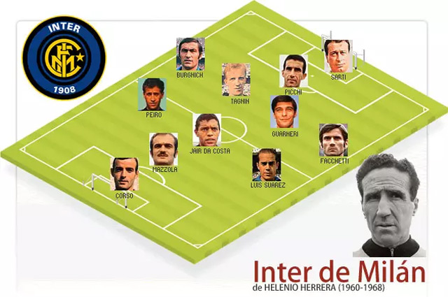 Inter Milan dưới triều đại Helenio Herrera (2 chức vô địch)