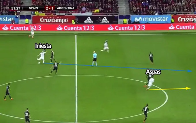 Đường chuyền của Iniesta cho Aspas
