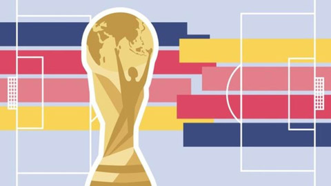 Infographic: Tất cả những điều cần biết về World Cup