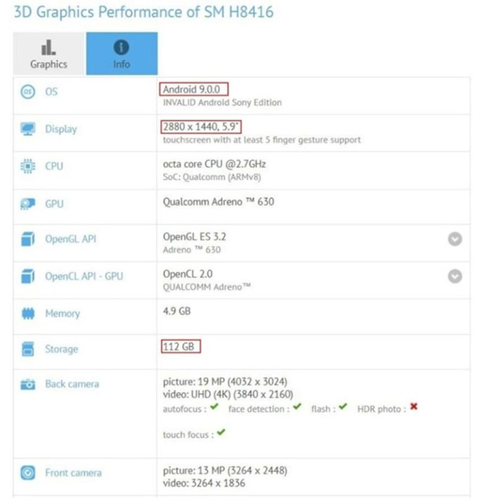 Bảng thông số kỹ thuật được cho là của chiếc Sony Xperia XZ3