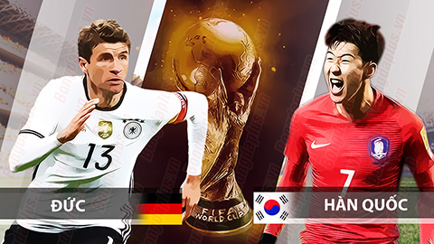 Nhận định bóng đá Đức vs Hàn Quốc, 21h00 ngày 27/6: Giờ Đức mới bung sức