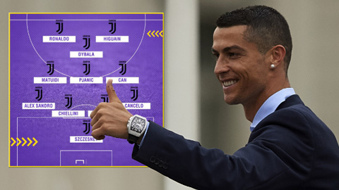 Ronaldo sẽ đá vị trí nào ở Juve?