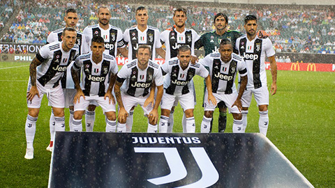 Lịch thi đấu Juventus tại Serie A 2018/19