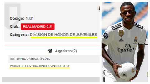 Thần đồng Vinicius Junior chỉ được đăng ký ở đội trẻ Real