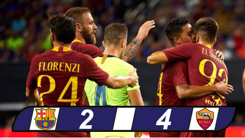 Barca 2-4 Roma: Hai lần dẫn trước, Barca vẫn thua ngược Roma