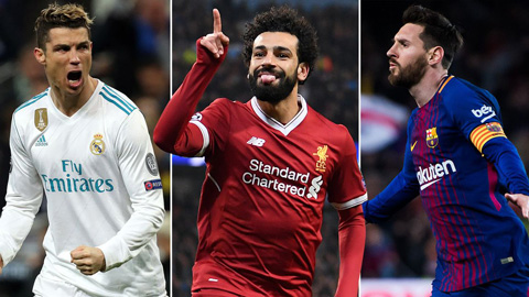 Ronaldo, Messi và Salah tranh giải tiền đạo xuất sắc nhất Champions League 2017/18