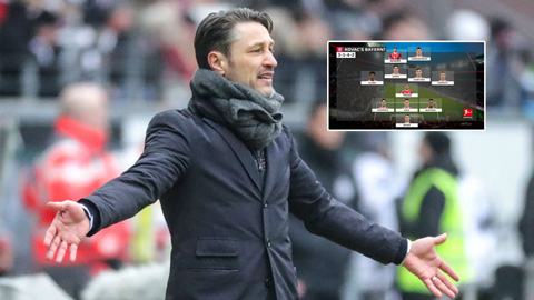 Bayern vận hành sơ đồ 3-5-2 thế nào dưới thời Kovac?