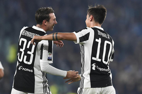 Dybala và Bernardeschi là nền móng cho tương lai của Juve