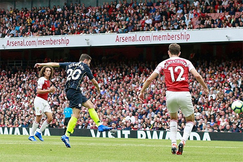 Arsenal của HLV Emery chưa có điểm nào ở giải Ngoại hạng Anh mùa này