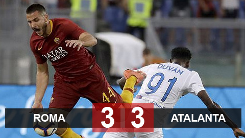 Roma 3-3 Atalanta: Chia điểm với khắc tinh