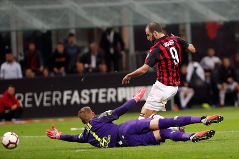 Higuain chơi rất năng nổ và đóng góp nhiều vào lối chơi của Milan