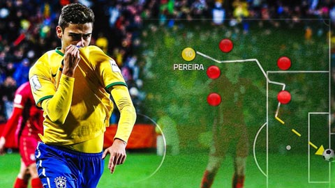 Andreas Pereira: Cầu thủ 'trăm năm có một' của Brazil