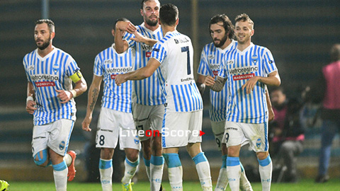 Nhận định bóng đá Fiorentina vs SPAL, 23h00 ngày 22/9