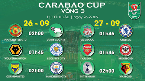 Vòng 3 Carabao Cup trên Onme: Chờ đợi màn so tài hấp dẫn