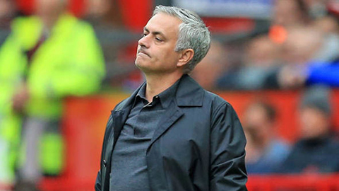 M.U bị loại ở Cúp Liên đoàn: Tối hậu thư dành cho Mourinho