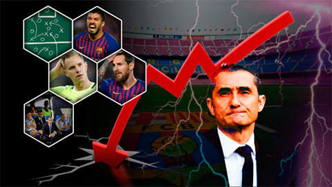 10 lý do cho thấy Barca đang khủng hoảng