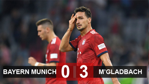 Bayern 0-3 M&quot;Gladbach: Kovac sống trong sợ hãi