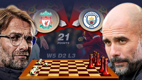Góc chiến thuật Liverpool 0-0 Man City: Cuộc đấu trí của 2 kiện tướng tài ba