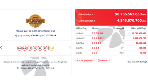 Jacksport 1 trị giá hơn 96,7 tỷ đồng tại thành phố Hồ Chí Minh