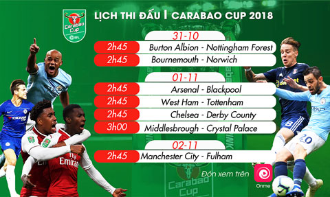 Lịch thi đấu vòng 4 Carabao Cup trên Onme