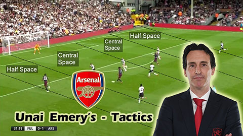 Đêm nay, nhà toán học điên Emery sẽ giải ngon bài toán Klopp hay sẽ đầu hàng?