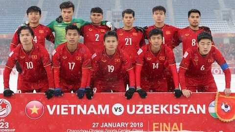 Lịch thi đấu vòng loại U23 châu Á 2020 thuận lợi cho Việt Nam