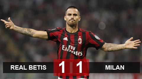 Betis 1-1 Milan: Rossoneri trước nguy cơ bị loại