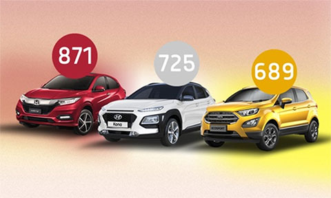 Giá bán các phiên bản cao cấp nhất của 3 mẫu xe Honda HR-V, Hyundai Kona và Ford EcoSport