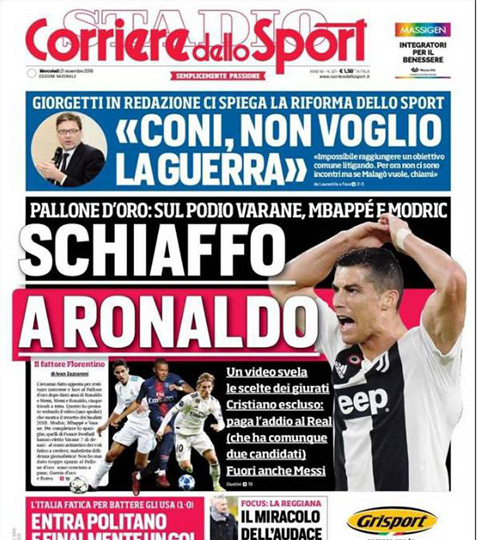 Corriere dello Sport cũng ủng hộ Ronaldo