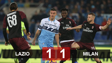 Lazio 1-1 Milan: Vắng Higuain, Milan đánh rơi chiến thắng trước Lazio