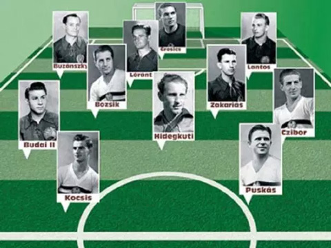 Đội tuyển vàng Hungary những năm thập niên 1950
