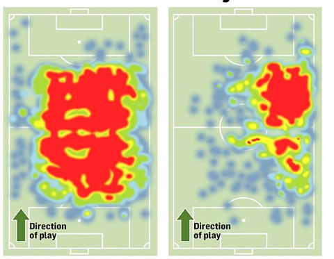 Bên trái là biểu đồ nhiệt của Kante ở mùa giải anh giúp Chelsea vô địch Premier League, còn bên phải là biểu đồ nhiệt mùa này