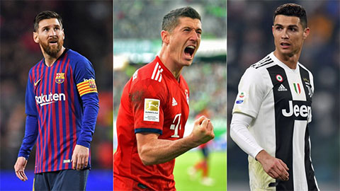 Lewandowski còn sắc bén hơn cả Messi và Ronaldo