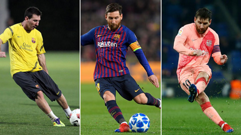 Các thủ môn nói gì về khả năng đá phạt của Messi