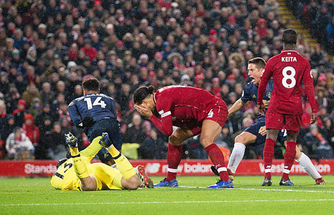 Alisson mắc sai lầm dẫn đến bàn thua của Liverpool