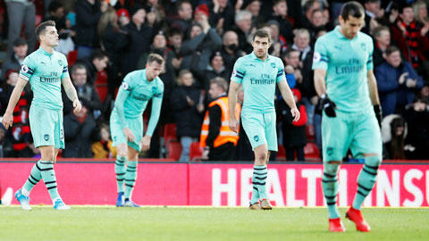 Arsenal đã bị phơi bày điểm yếu như thế nào?