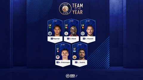 Công bố danh sách rút gọn 55 cầu thủ được đề cử cho Team of the Year 2019