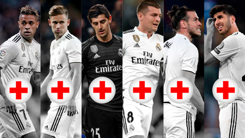 Danh sách 6 bệnh binh của Real Madrid
