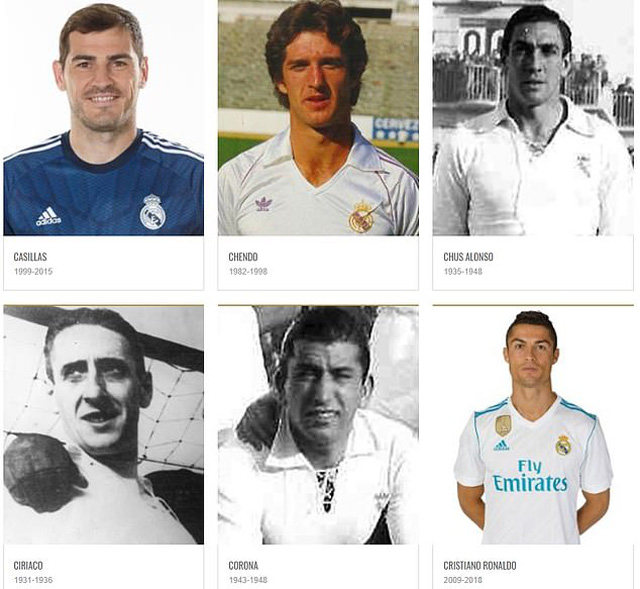 Ronaldo chỉ được đưa vào trang riêng trong phần huyền thoại của câu lạc bộ, cùng với Iker Casillas và những người khác