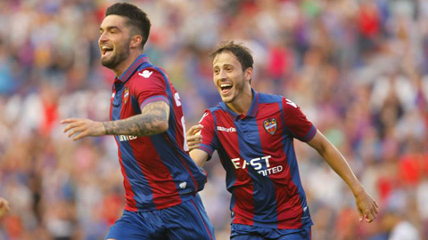 Nhận định bóng đá Levante vs Valladolid, 00h30 ngày 21/1