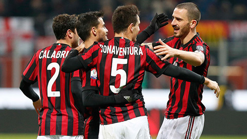 Nhận định bóng đá Genoa vs AC Milan, 21h00 ngày 21/01