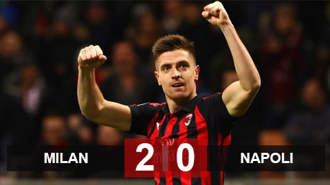 Milan 2-1 Napoli: Tân binh Piatek đưa Milan vào bán kết
