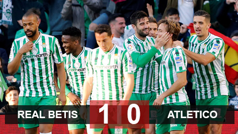 Betis 1-0 Atletico: Thua sốc Betis, Atletico nguy cơ bị Real qua mặt