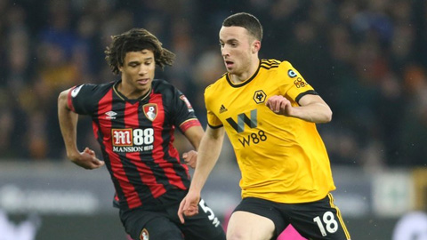 VIDEO: Bournemouth vs Wolves