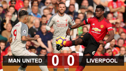 M.U 0-0 Liverpool: Bão chấn thương càn quét, M.U chia điểm Liverpool