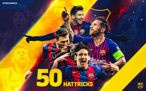 Messi đã có 50 hat-trick trong sự nghiệp