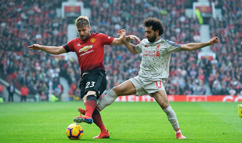 Salah bất lực mỗi khi đối đầu với Shaw