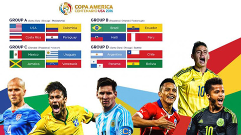 Mỹ đề xuất giải đấu kết hợp Nam Mỹ và CONCACAF